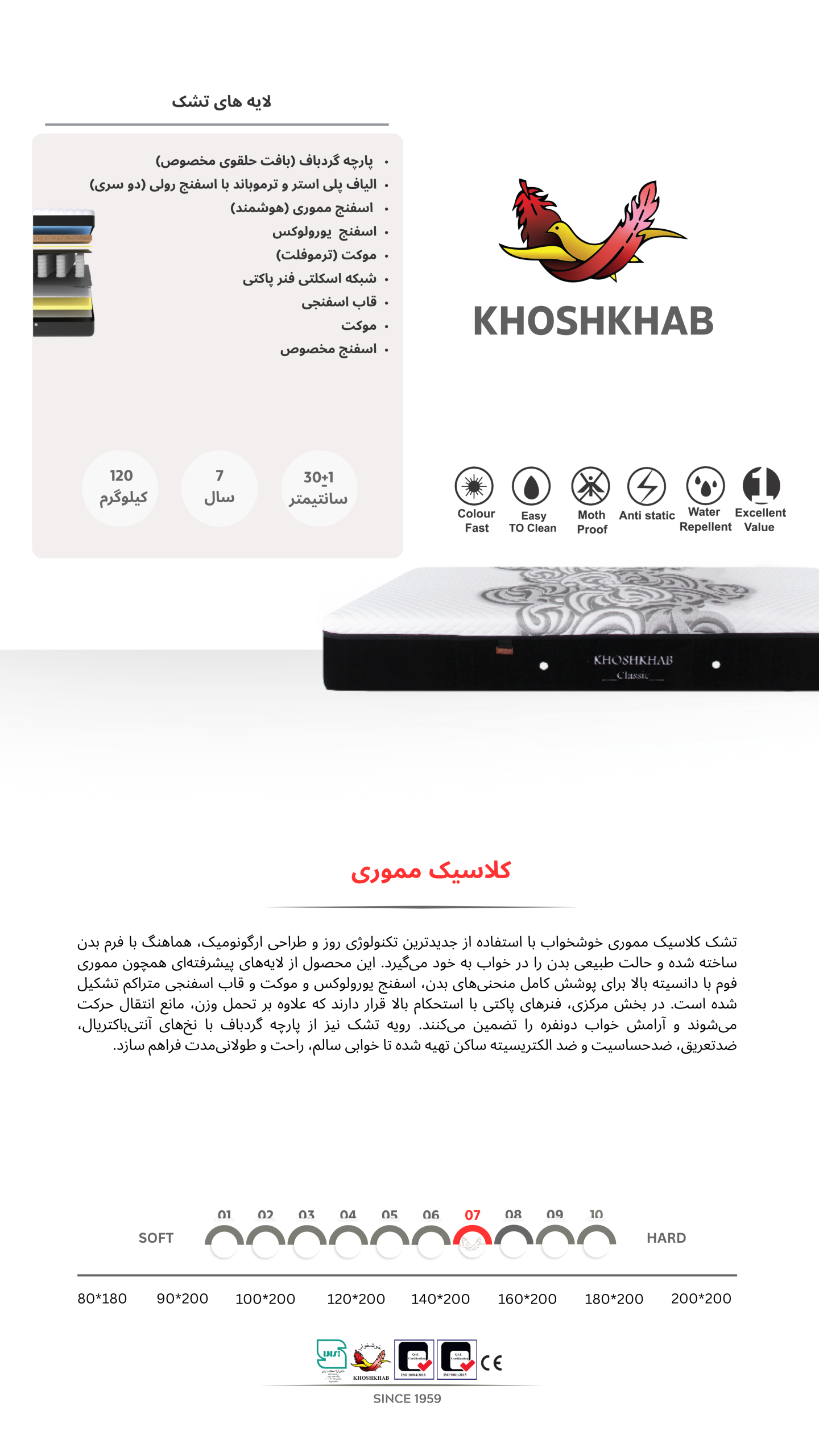 مشخصات فنی