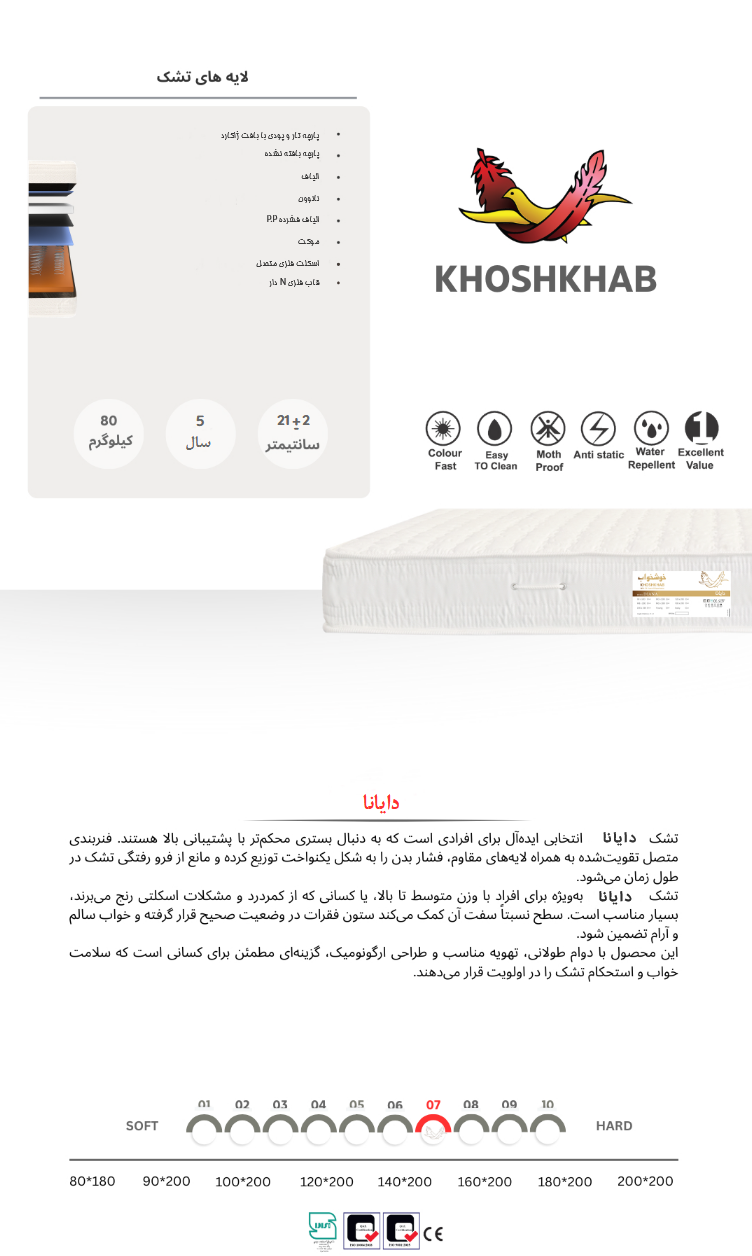 دایانا