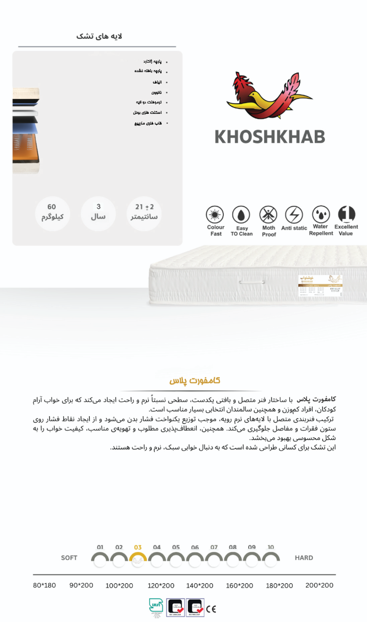 تشک کامفورت پلاس