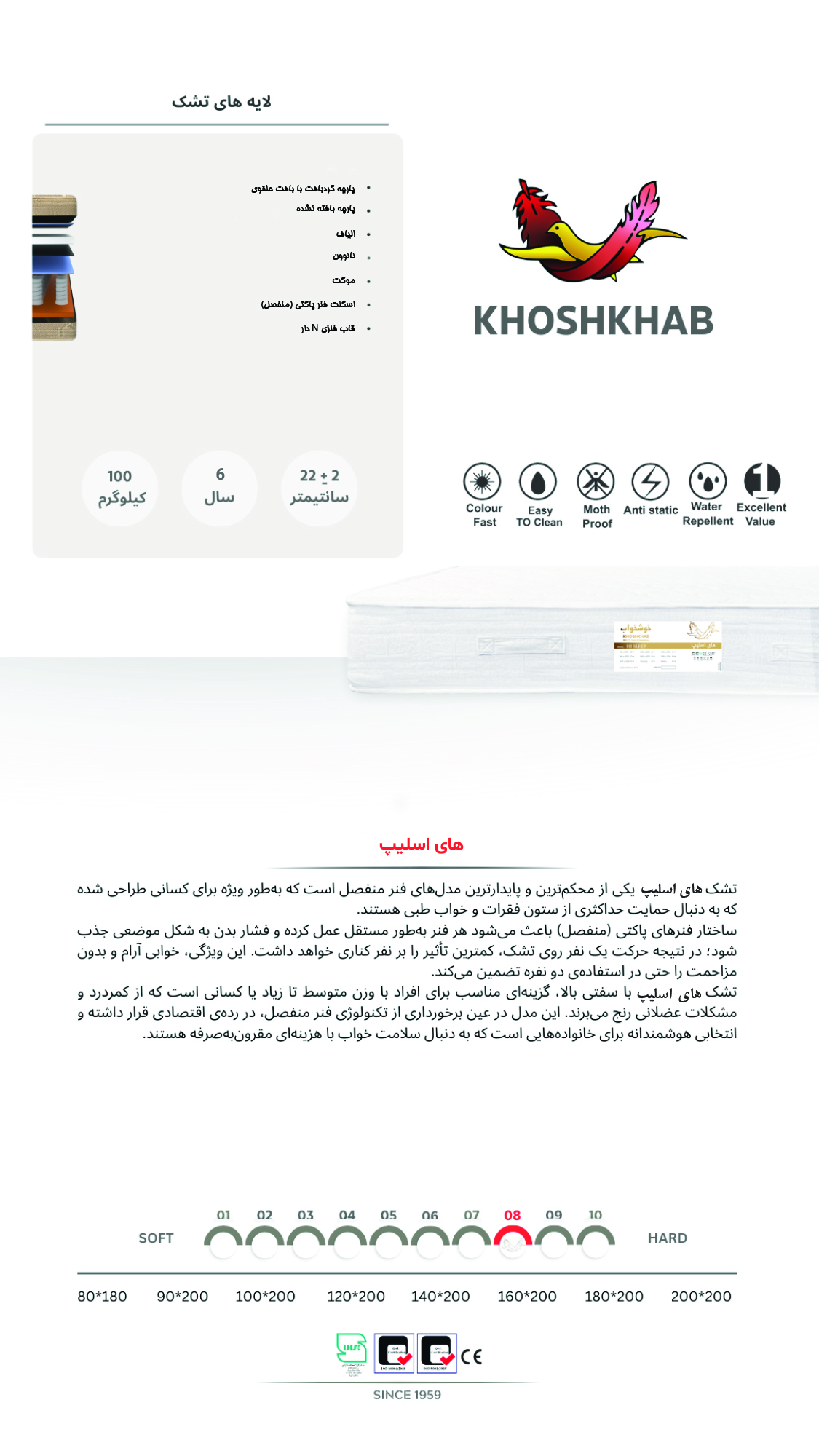 تشک های اسلیپ