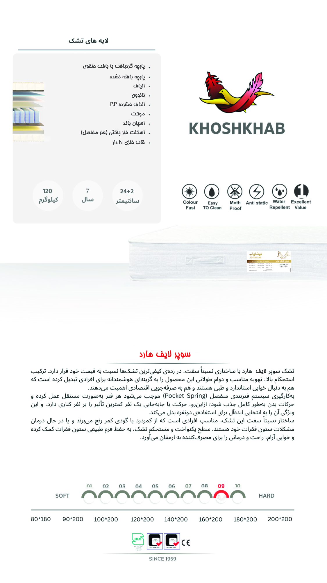 سوپر لایف هارد